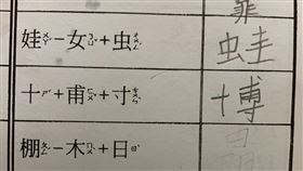 小學,小三生,作業,答案,父親,神人,國文,異體字https://www.facebook.com/groups/784436295543860/permalink/1247800022540816/?mibextid=lURqYx&paipv=0&eav=AfZHWVCJhzNBFrvCsr-Lnllzzj8Bt91ay6txWK_QU8KQ3W_-9edImvVWXALKGyuW9LQ&_rd