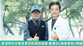 名家專用／資深時尚作家袁青因乾眼症，尋求張正忠醫師診治，透過脈衝光治療後改善許多。（勿用）