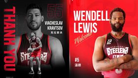 ▲鋼鐵人3Q克拉索夫（Viacheslav Kravtsov）簽下新洋將溫德（Wendell Lewis）。（圖／高雄17直播鋼鐵人球團提供）