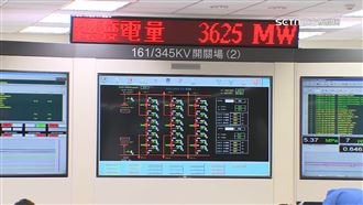 產業電價採級距調整　助節電兼減少虧損