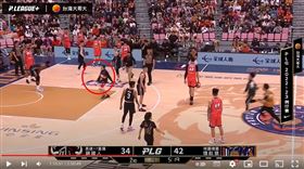 吃屎哥（圖／翻攝自P.LEAGUE YT頻道）