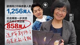 台灣燈會參觀人數浮報。（圖／翻攝何孟樺臉書）