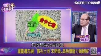 自辦重劃區為何困難重重？大魔王竟是它