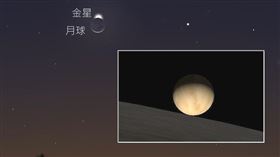 圖／天文館提供,月掩金星