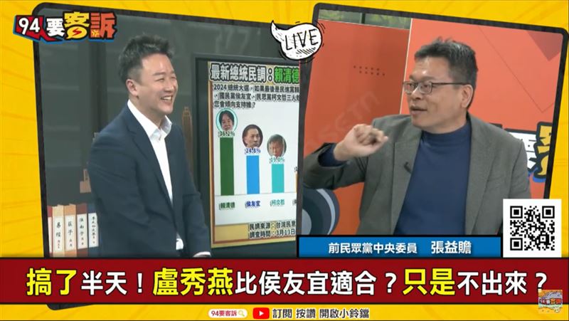 侯只贏柯5%！他大膽預判「侯可能不會選」