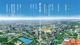 ▲青埔目前的機能建設陸續完備，國泰站前廣場將在2027年完成第一期工程。（圖／業者提供）