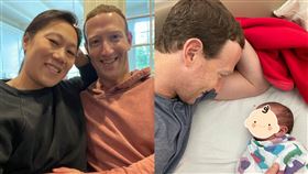 Mark Zuckerberg臉書