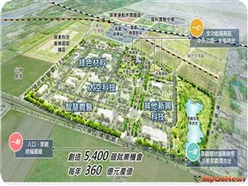 屏東科學園區開發計畫跨大步 內政部審議通過(圖/屏東縣政府)