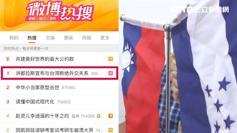 《央視》搶先報宏台斷交　登微博熱搜TOP1