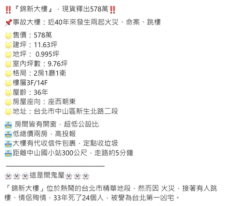 錦新大樓3年前房仲刊登廣告,同樣引起熱議。(資料照)