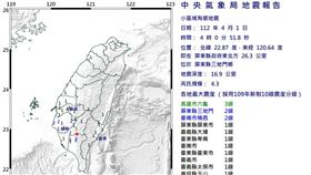 ▼▲接連發生有感地震。（圖／中央氣象局）