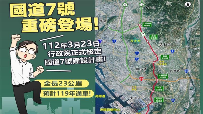 國道7號獲核定　高雄3大壅塞路段有解啦！
