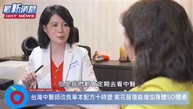 花草燃脂茶爆紅　中醫師:從根本改變體質　才能越喝越瘦！(業配勿用)