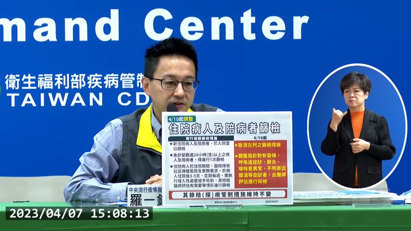 再鬆綁！4／10起住院、陪病者有症狀才篩