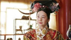 ▲慈禧相關（圖／翻攝自百度水百科）