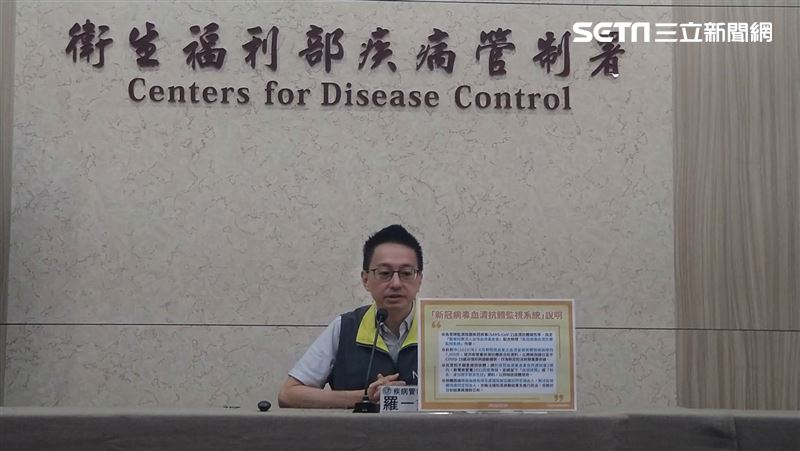 全民新冠血清抗體結果　最快8月出爐