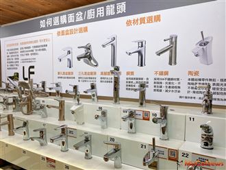 水情吃緊！專家教省水：從廚房、浴廁做起