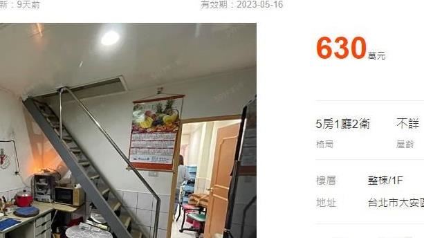 獨／北市悲傷暗角　大安區透天厝僅630萬