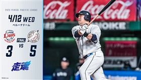 ▲中村剛也。（圖／取自西武獅FB）