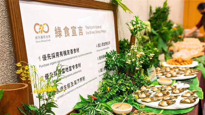 永續飲食聲量年增率82.6%　網力挺零負評
