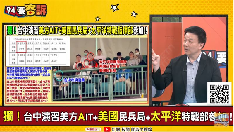 獨家！AIT+2美軍單位現身台中民安演習！