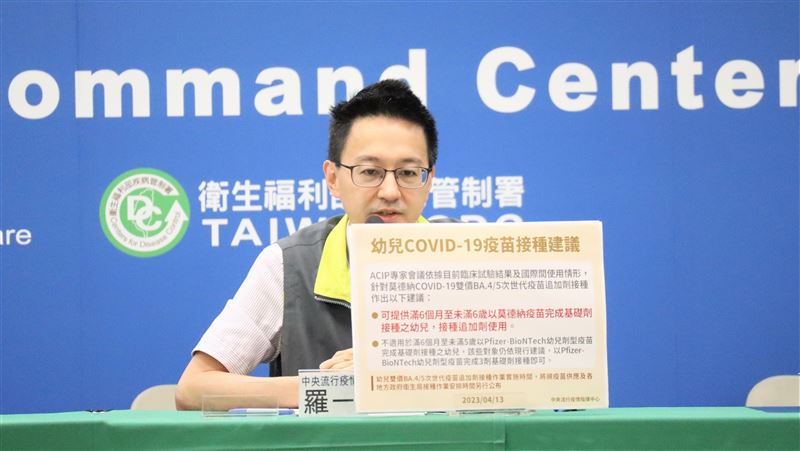 中國現H3N8人類死亡案例　疾管署回應了