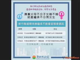 繼承者們請注意！竹縣30億土地逾期未辦繼承（圖／新竹縣政府／MyGonews提供)