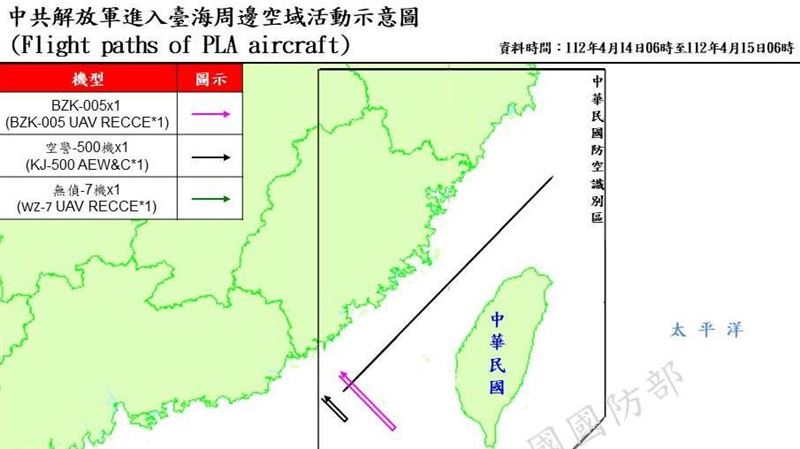 國防部：3架次共機越中線、侵擾西南空域
