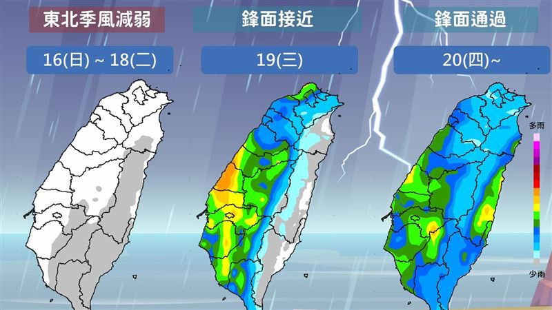 暖如夏3天鋒面再襲！ 估下週四雨彈炸全台