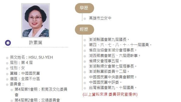 從政逾30年！前立委家中辭世　享耆壽90歲