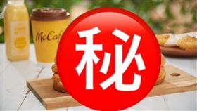 新品「帕瑪森主廚鷄腿堡」、「帕瑪森安格斯牛肉堡」,麥當勞提供