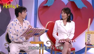 國小1流行超夯！小煜驚喊：比我多2.47億