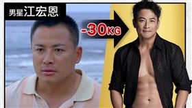 日安塑崩（業配勿用）