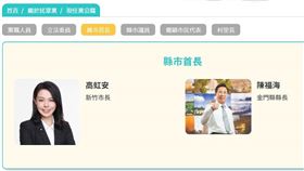 民眾黨籍縣長+1！金門縣長陳福海選前就入黨　黨中央證實了