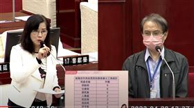 秦慧珠(圖／翻攝台北市議會)