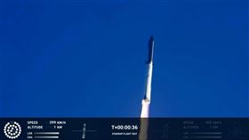 「SpaceX星艦」試射失敗！超重型助推器正返回地球　馬斯克：學到很多。「星艦（Starship）」。（圖／AP／SPACEX）