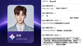 ▲《BOYS PLANET》，韓網評價。（圖／翻攝自微博）