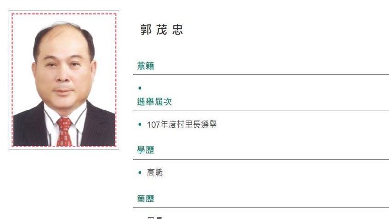 嘉市「6連霸里長」過世！3個月內完成補選