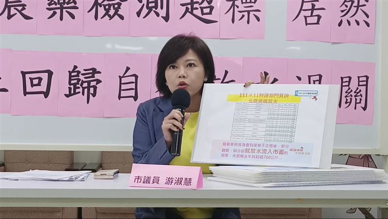 游淑慧批北農再出包　農藥檢驗超標竟放水