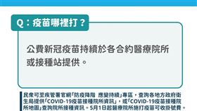 指揮中心列出民眾常見六大問題。（圖／指揮中心提供）
