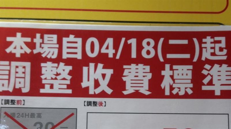 停車場漲6成鄰氣喊抵制！網看價目表愣了