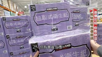 漲價花招怎辨識？新包裝、特價是關鍵字