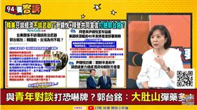 94要客訴／郭台銘憂台灣變彈藥庫？王時齊：比侯友宜不知所云更危險
