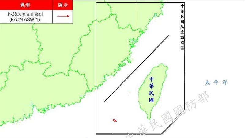 偵獲共機10架次　1反潛直升機擾西南空域