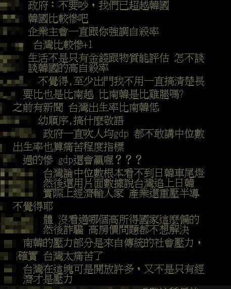 一名網友以「沒人發現台灣平民過得比南韓還慘嗎?」為題闡述自己的觀點，引發網友正反論戰。（圖／翻攝自PTT）