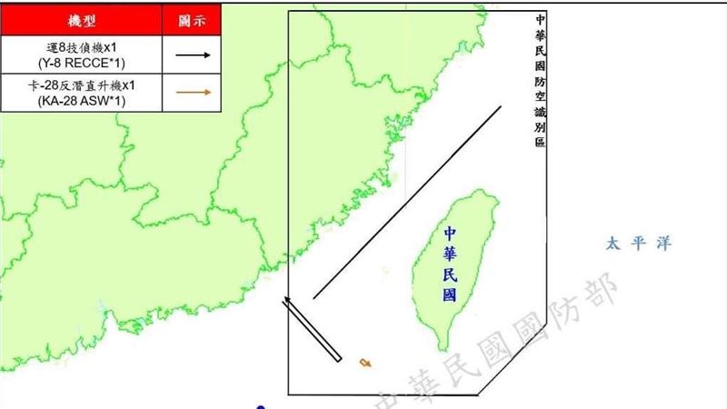 國防部：運8技偵機反潛直升機擾西南空域