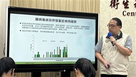 疾管署疫情中心主任郭宏偉說明，腸病毒重症＋1！1歲童痙攣染「伊科21型」。（圖／記者簡浩正攝影）