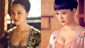 ▲唐朝女子相關。（示意圖／翻攝自百度百科）