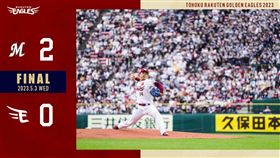 ▲則本昂大。（圖／取自東北樂天FB）