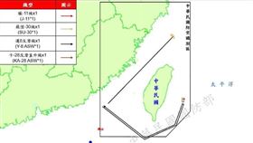 0504共軍進入台海周邊空域活動示意圖（圖／國防部提供）
